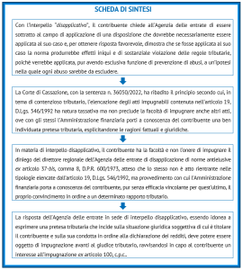 L’impugnabilità del rigetto dell’istanza di interpello disapplicativo