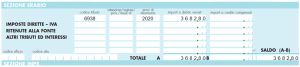Effetti sui modelli Redditi del cumulo fra credito R&S e Patent Box